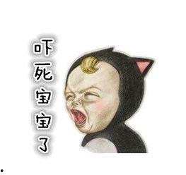 表示吓死了的表情包,揭秘“吓死了”表情包背后的故事